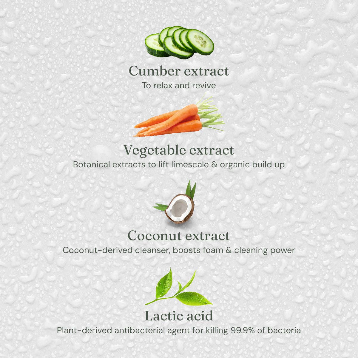 Anti-Bac Bathroom Cleaner - Cucumber + Mint 5L Refill: 5L Refill