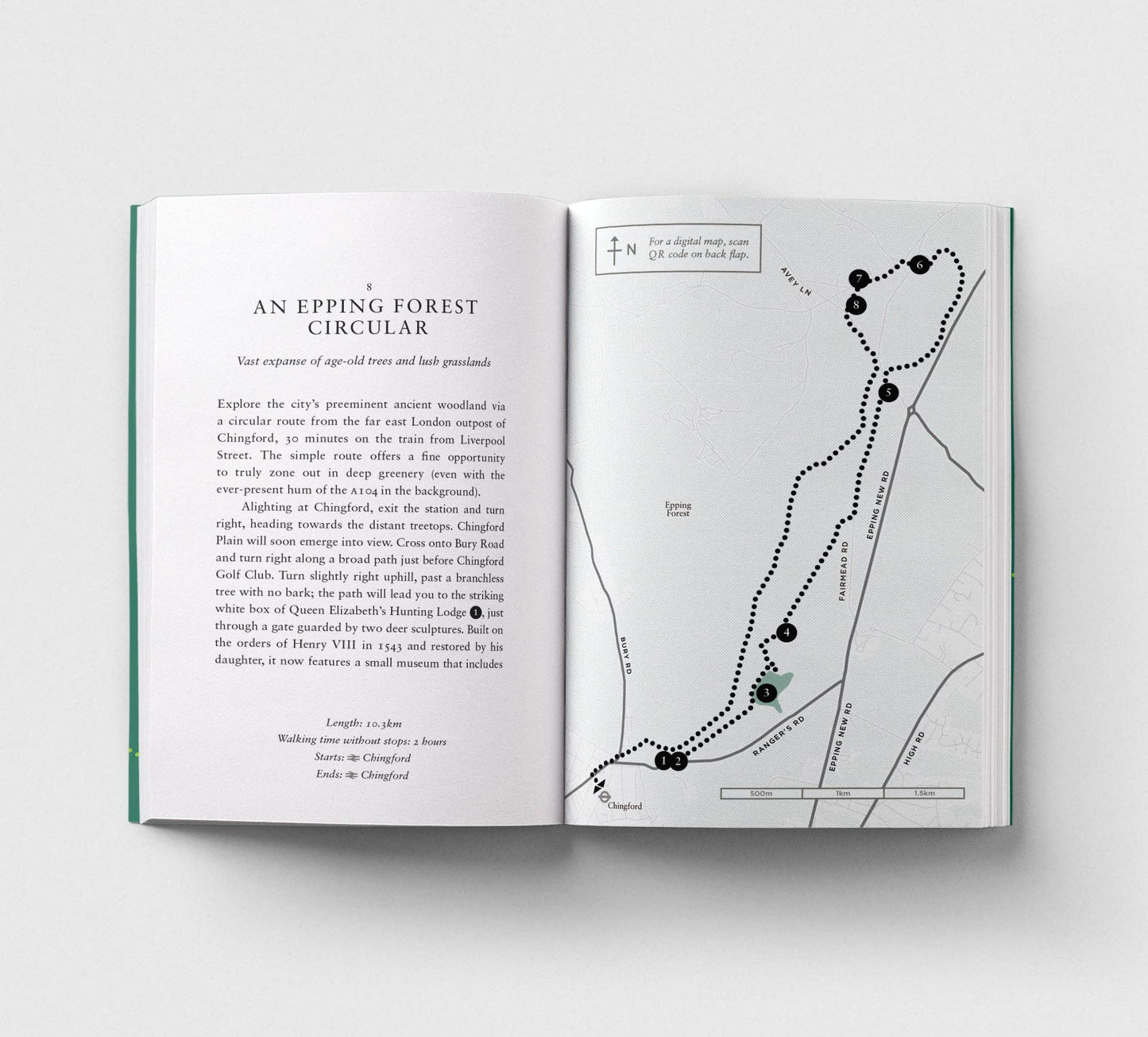 An Opinionated Guide to London Walks